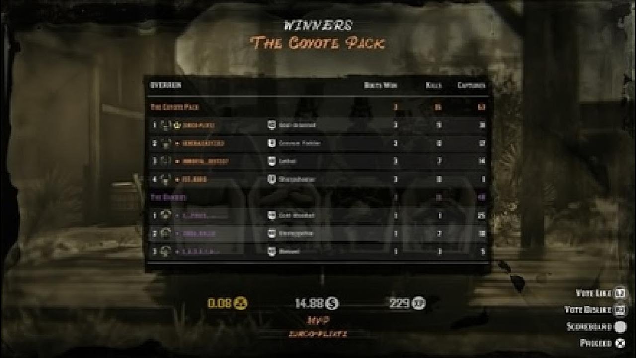 Red Dead Redemption 2 online