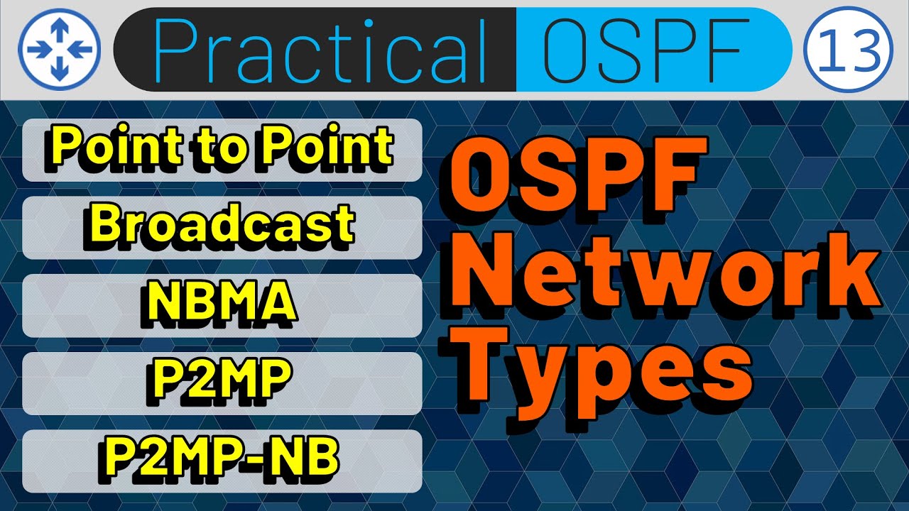 OSPF Network Types - FINALLY, an explanation that makes sense - Practical OSPF