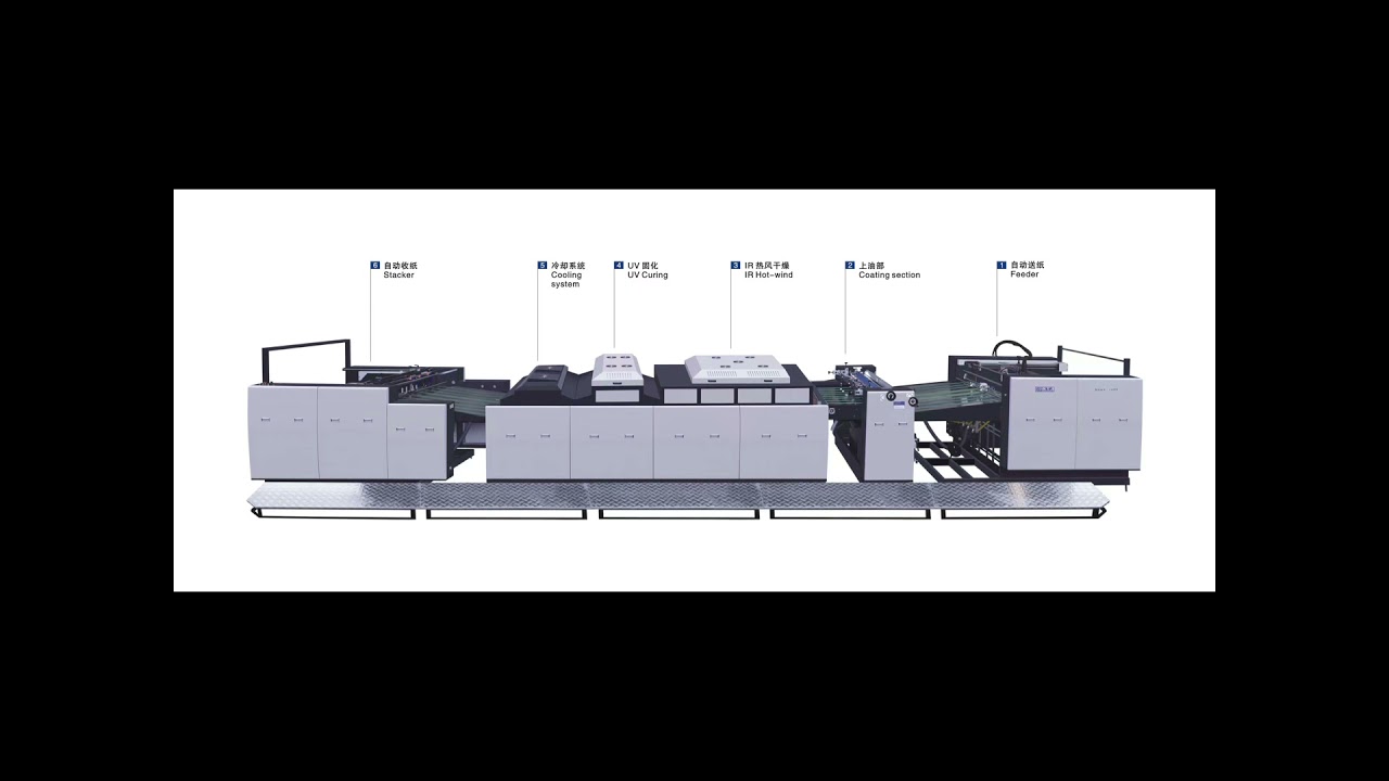 Beijing China Print 2021(UV coating Machines)