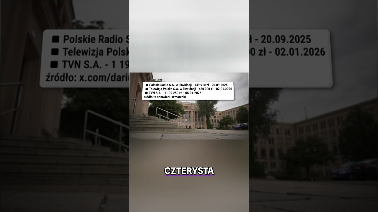 Matecki: Miliony na reklamy w liberalnych mediach! #shorts