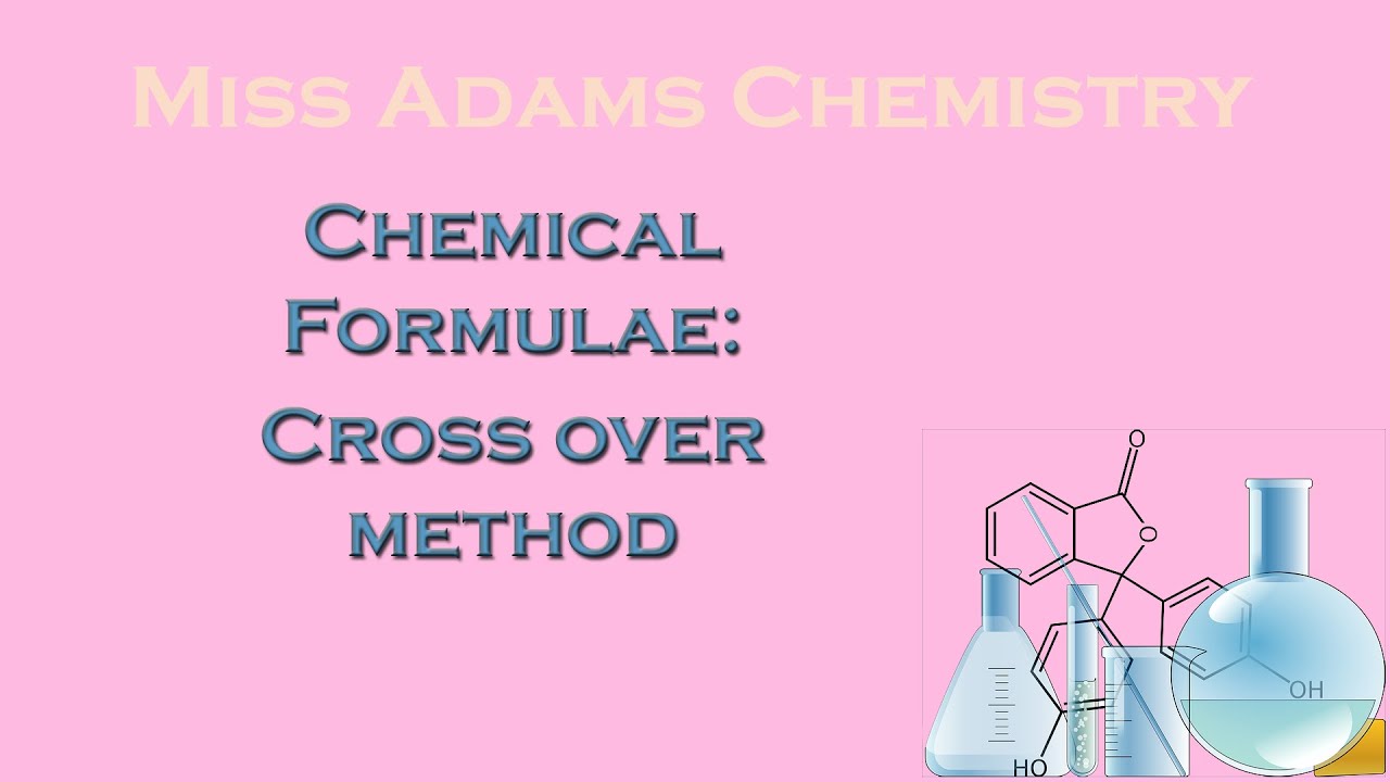 National 5: Chemical  Formulae: Cross Over Method