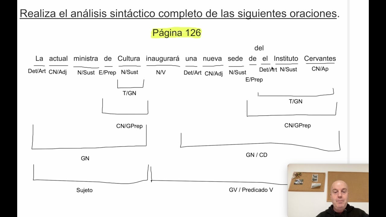 Tercero E.S.O. - Libro Oxford GENiOX Unidad 6 - Página 126-127-128-129. Tercera parte.