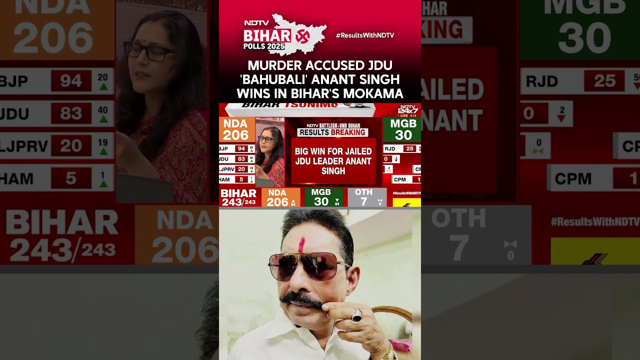 Mokama Election Results | Jailed JDU 'Bahubali' Anant Singh Wins Mokama Seat In Bihar