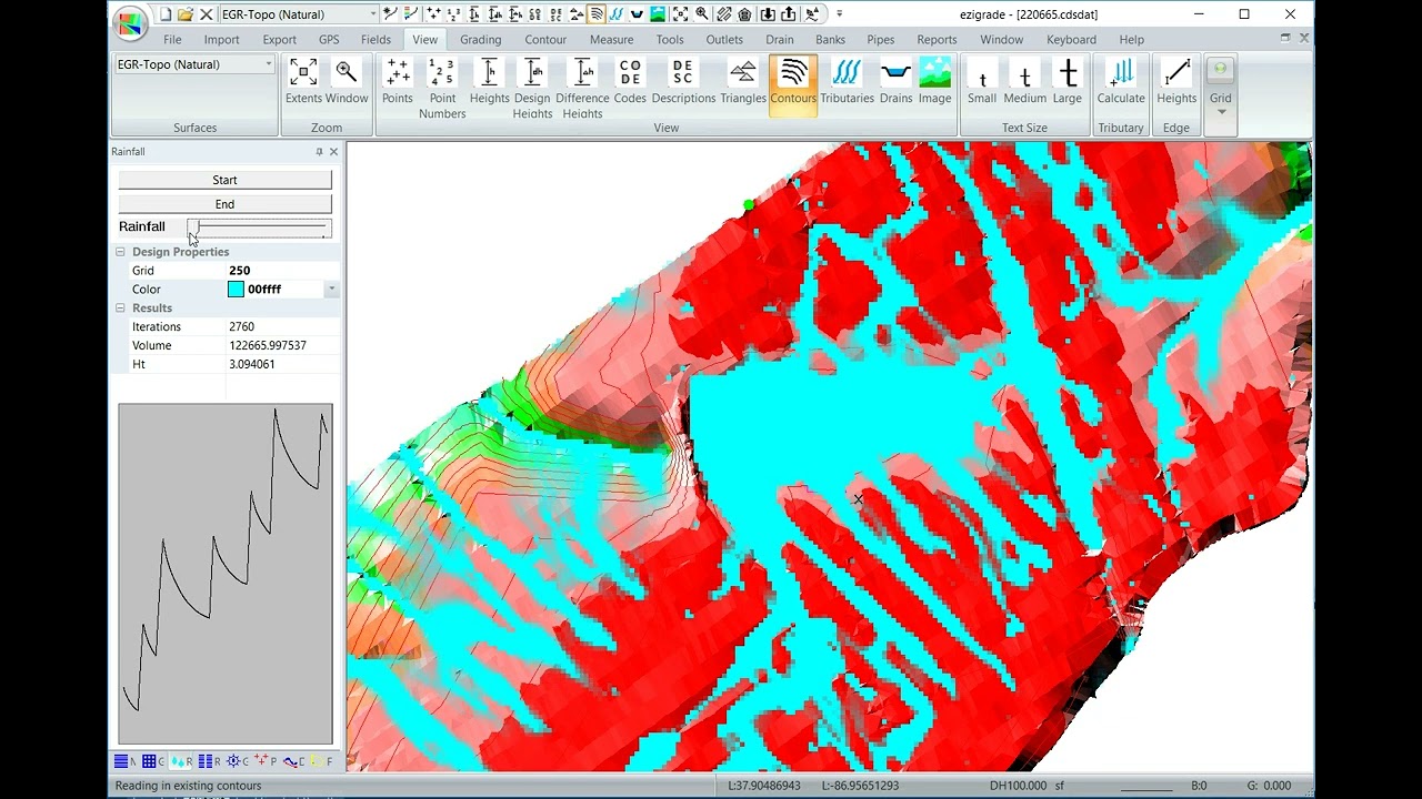 Rainfall Simulation Dam.
