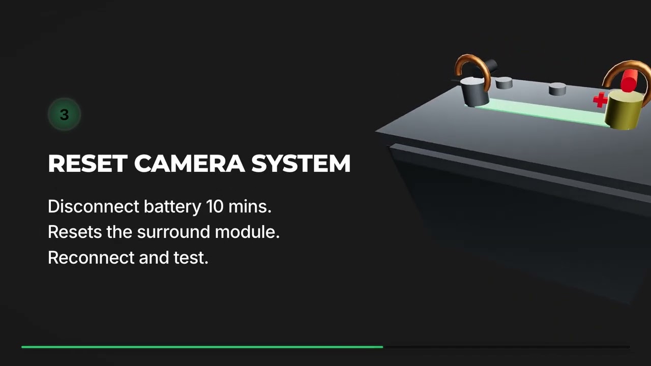 Buick Encore Surround View Camera Not Working Troubleshooting Guide