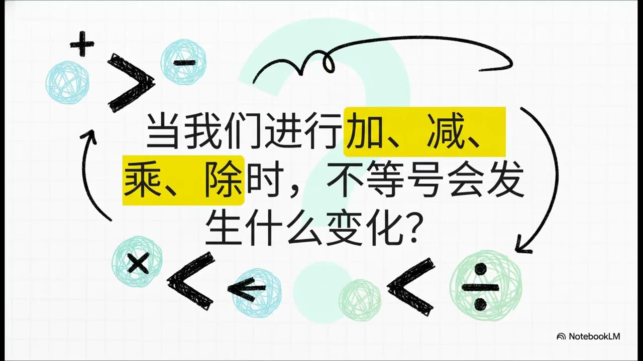 [F1] 7.1 理解不等式：符号、性质与黄金法则