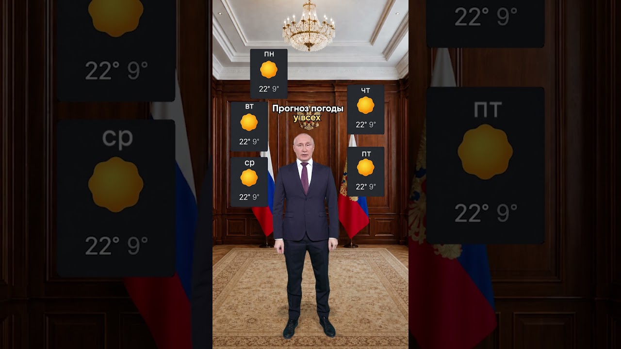 А какая погода у вас? // Weather forecast #today #trend #top