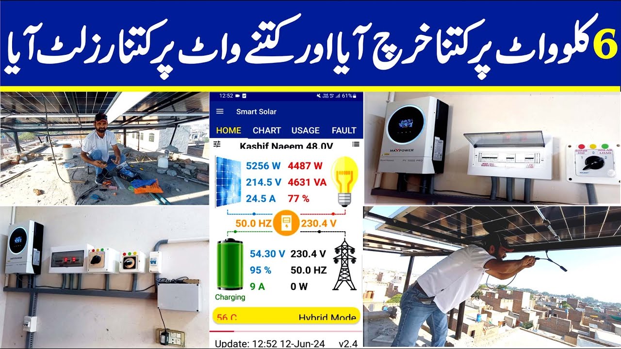 6KW Solar system complete installation guide with Canadian solar panels and Max power inverter