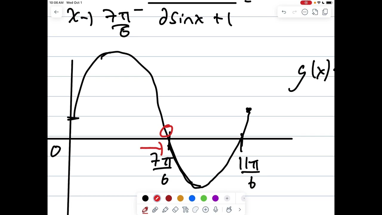 Finding vertical asymptotes with the aid of calculus (Calculus 1)