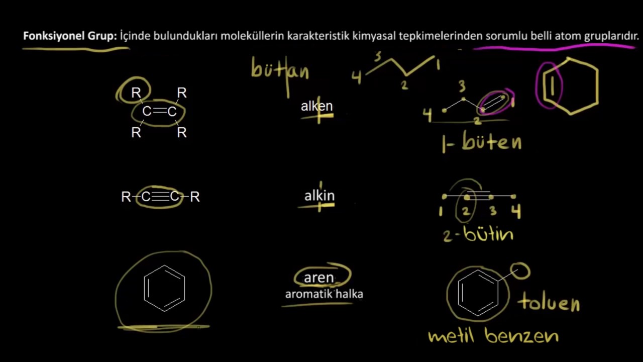 Fonksiyonel Gruplar, 1. Bölüm (Organik Kimya)
