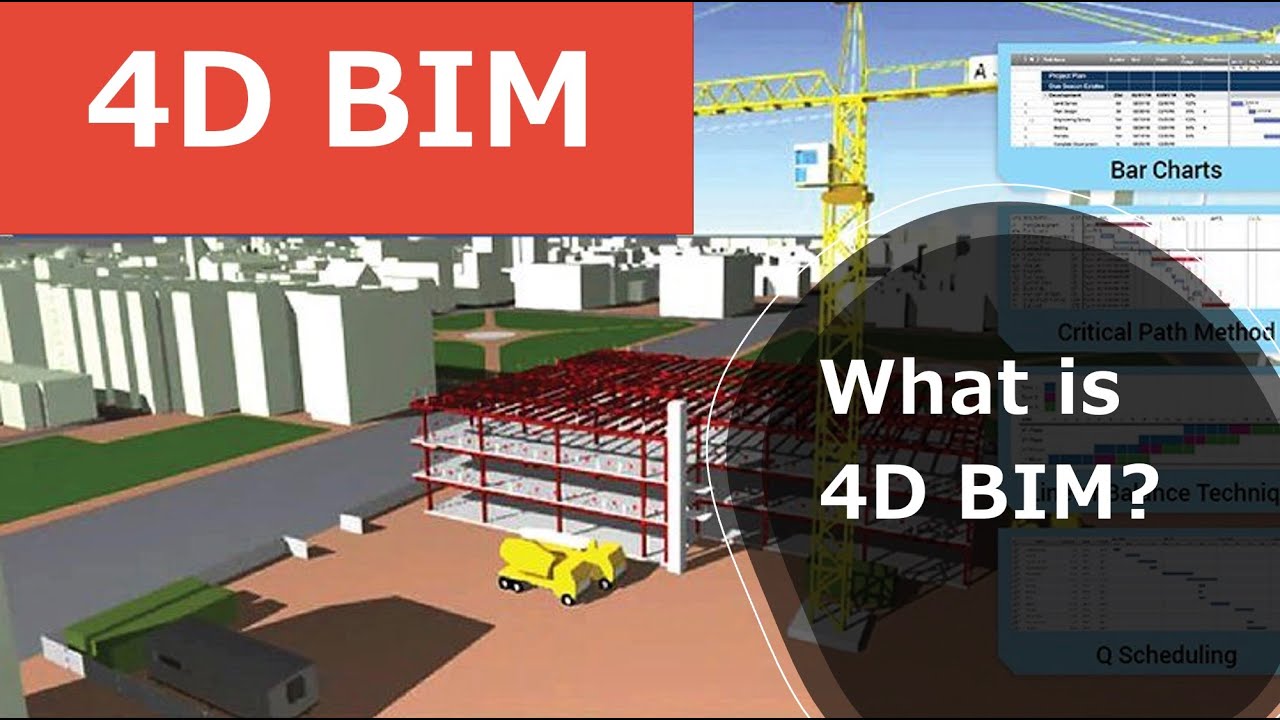 What is 4D BIM: An Introduction