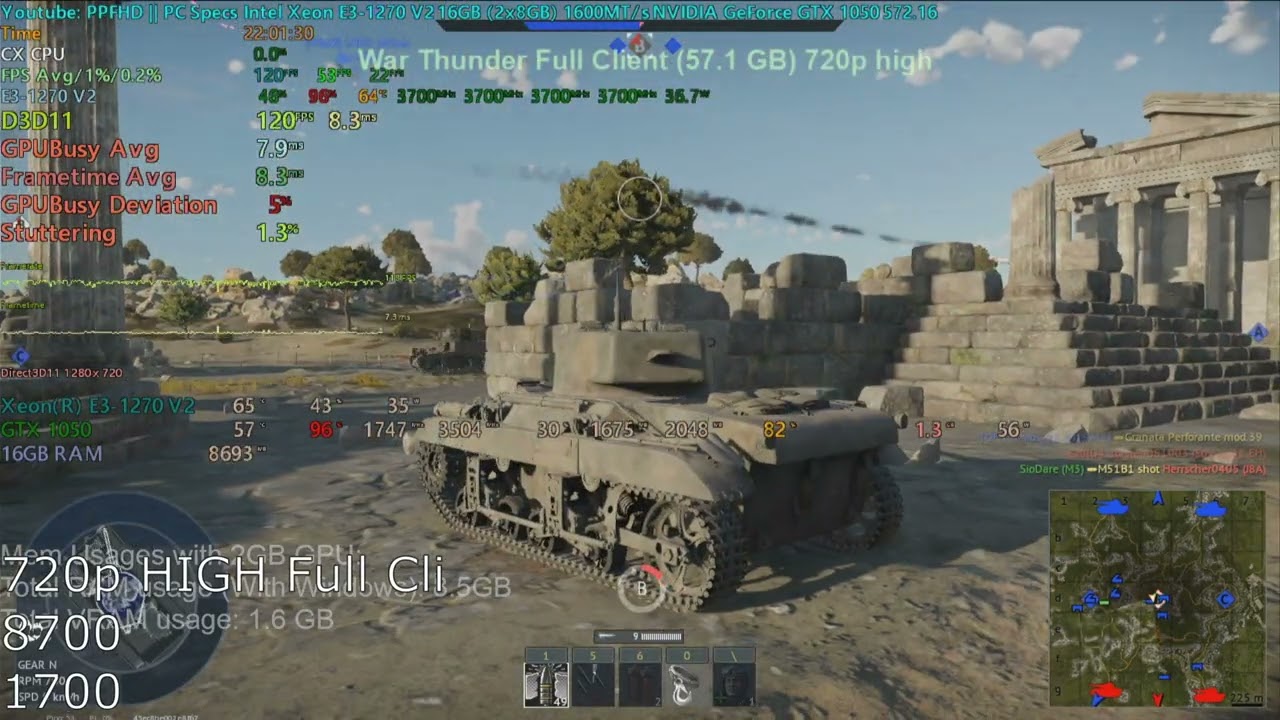 War Thunder Full Client RAM usage VRam usage system requirements (10 GB RAM 2GB GPU)