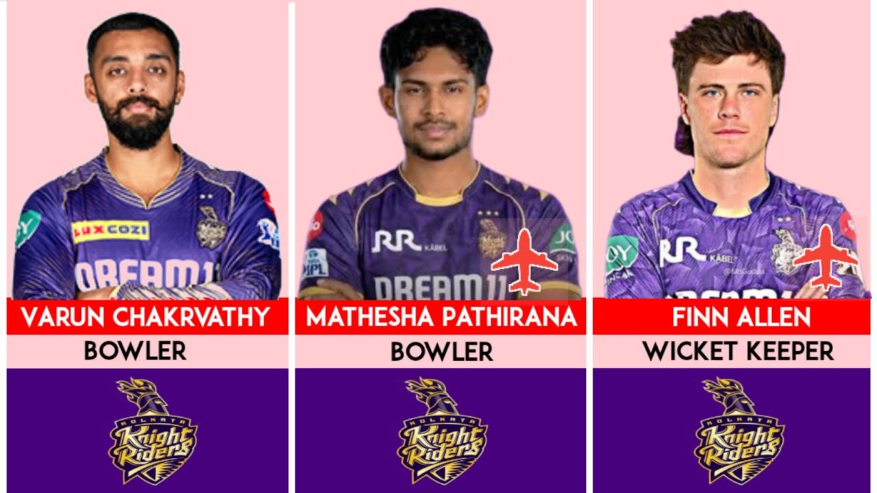 IPL 2026 | Kolkata Knight Riders Full Squad | KKR New Squad |