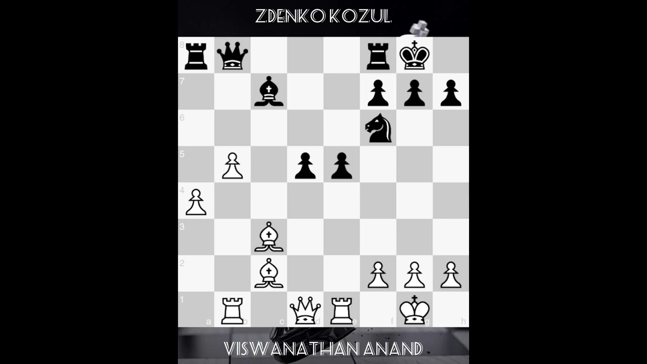 Viswanathan Anand vs Zdenko Kozul | World Junior Championship, 1985