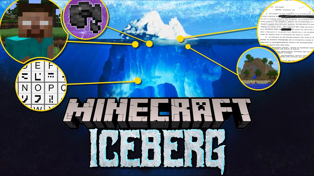 ICEBERG di MINECRAFT: TUTTA la VERITÀ | Jematria