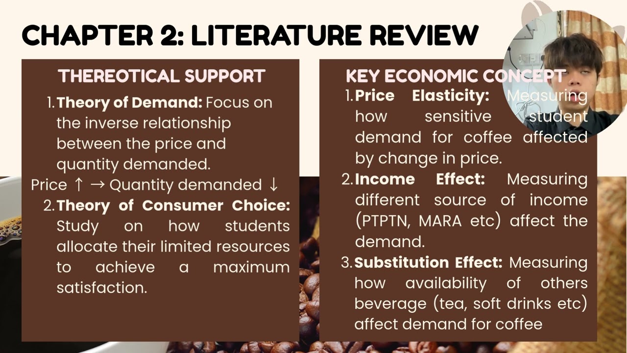 BEERK3043 - FACTOR INFLUENCING THE DEMAND FOR COFFEE AMONG UNIVERSITI UTARA MALAYSIA (UUM) STUDENTS