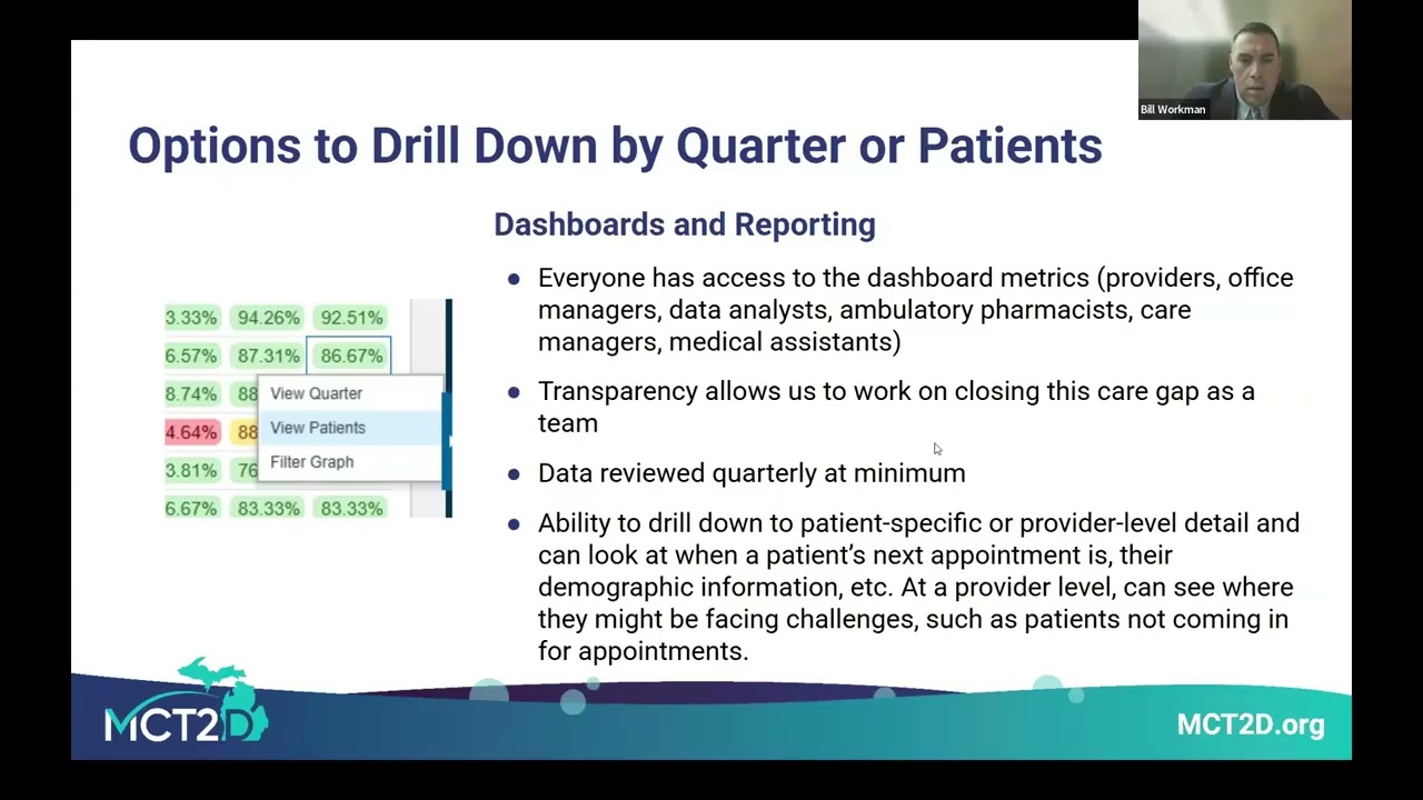 Best Practices in uACR Screening: Dr. Bill Workman, DO, Bronson Battle Creek Internal Medicine