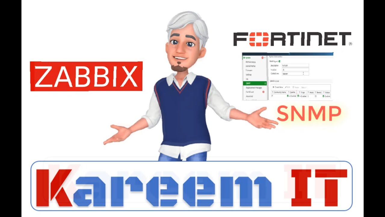 Zabbix Foritgate