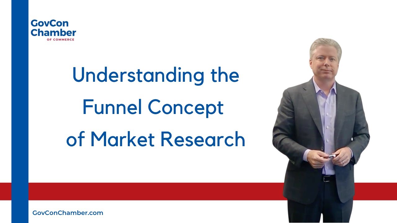 Government Contracting Market Research Funnel | DSBS - Dynamic Small Business Search Tool