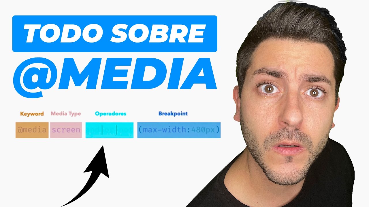 🤯 MEDIA QUERIES en RESPONSIVE WEB DESIGN 🚀 | Eduardo Fierro Pro