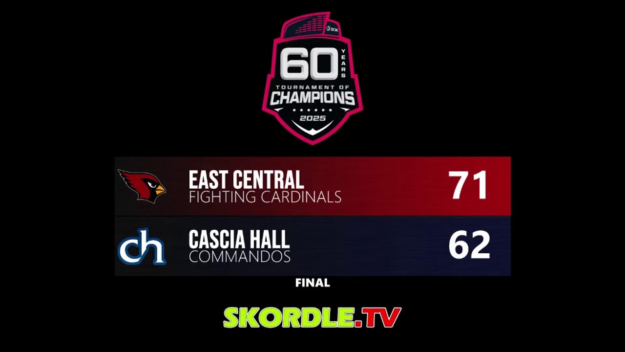 Cascia Hall vs East Central TOC