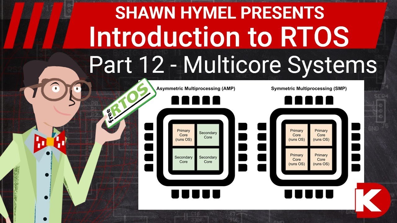 Introduction to RTOS Part 12 - Multicore Systems | Digi-Key Electronics