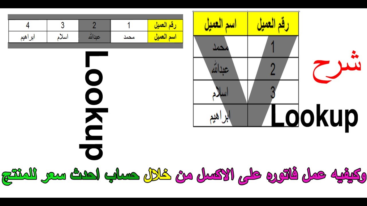 الحلقه(10) تعليم دوال الاكسيل | شرح دوال Vlookup,Hlookup,lookup و احترافهما |عبدالله مسعد