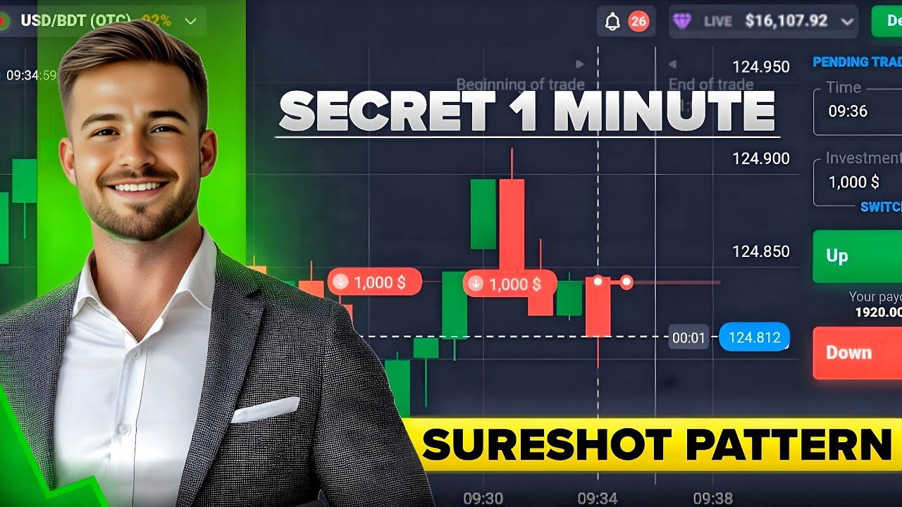 Quotex Secret 1 Minute Sureshot Pattern 2025 🤑 | Binary Option Trading Strategy | Quotex Strategy