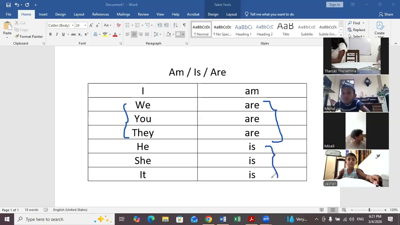 English for Kids- Beginner- 4th March 2026