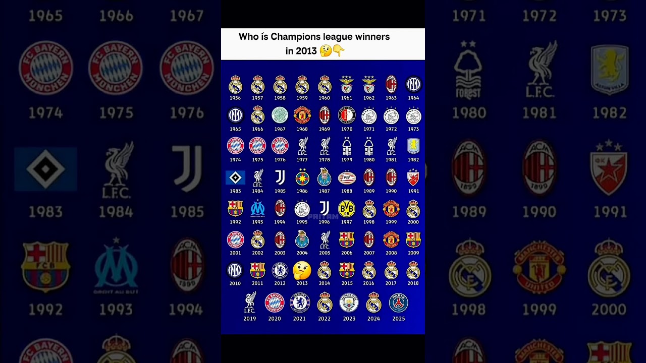 Guess the Team ☠️🥶📈 