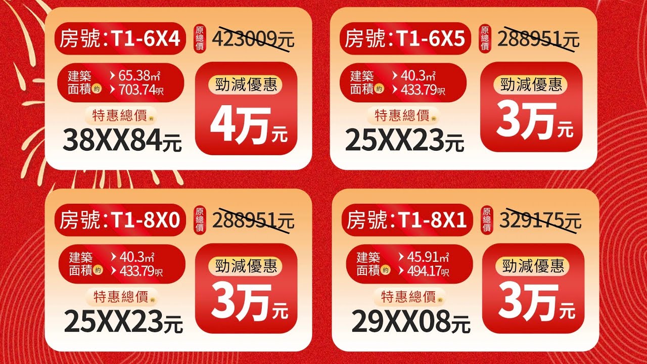 😍總價25萬買央企保利😍月收租1500蚊