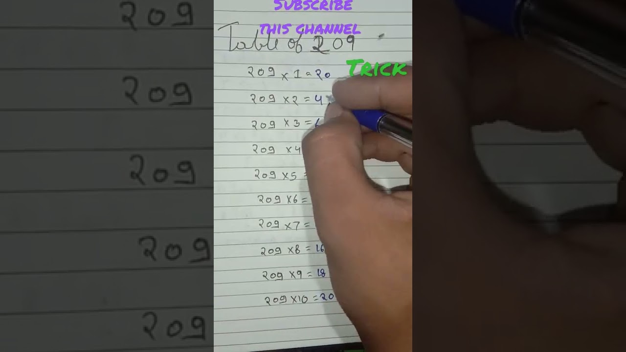 Table trick for 209#mathematics