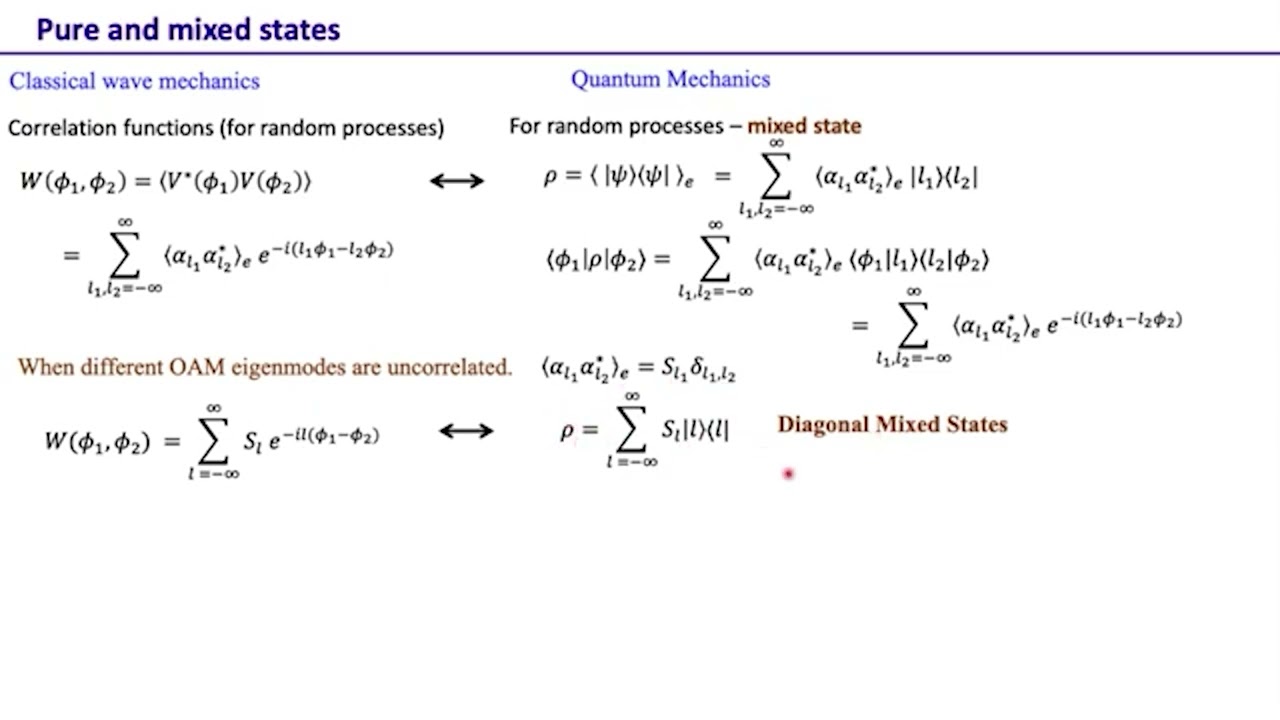 Quantum Mechanical Correlation Functions #swayamprabha