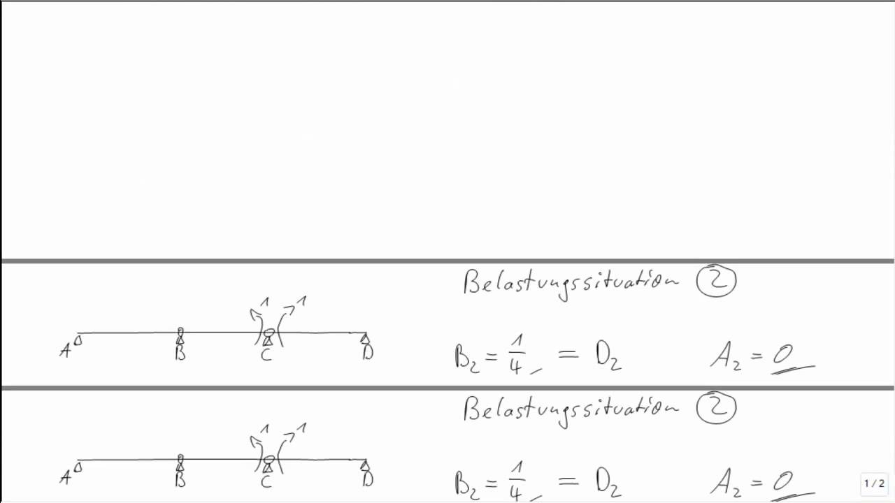 Statik Kraftgrößenverfahren Dreifeldträger Einzellasten 2-fach statisch unbestimmt