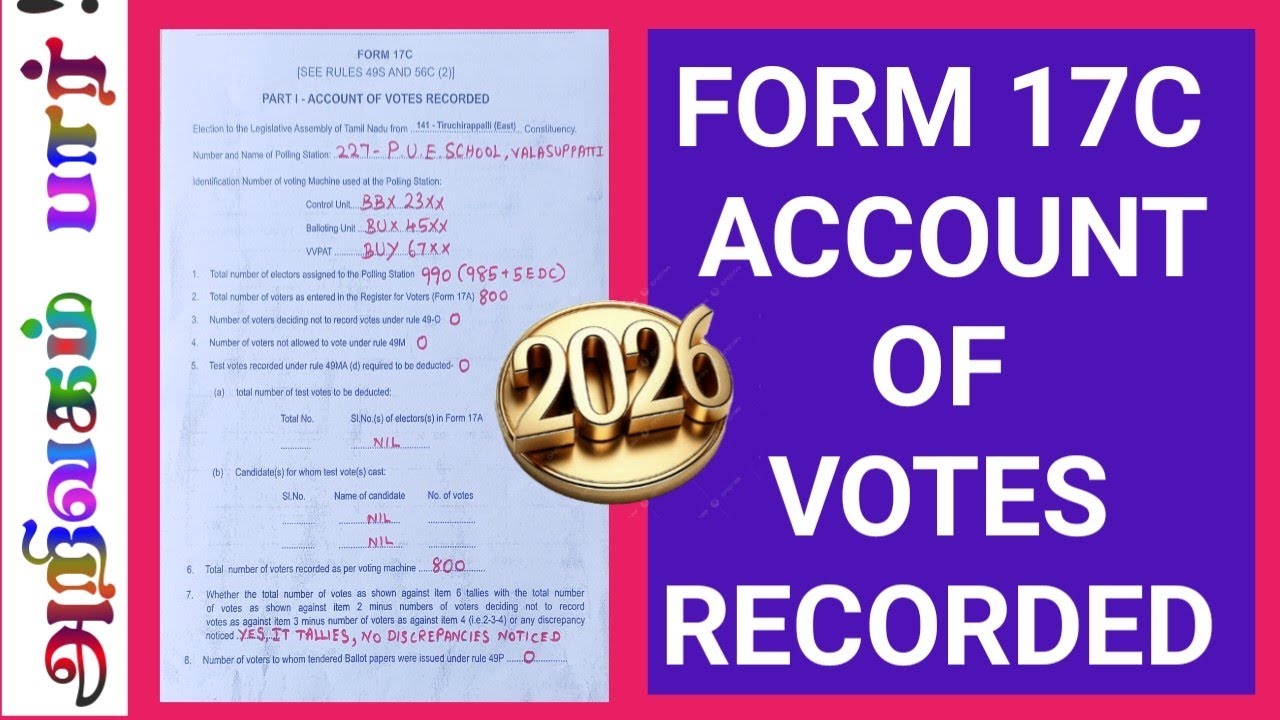 FORM 17C ACCOUNT OF VOTES RECORDED/ 2026 / TN ASSEMBLY ELECTION 2026
