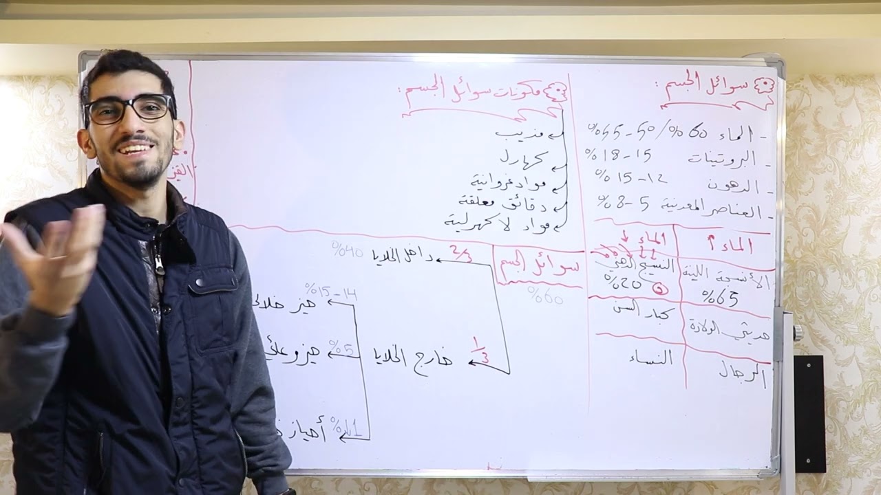 الفصل الأول ١٠ | سوائل الجسم ١ - المكونات + التوزع