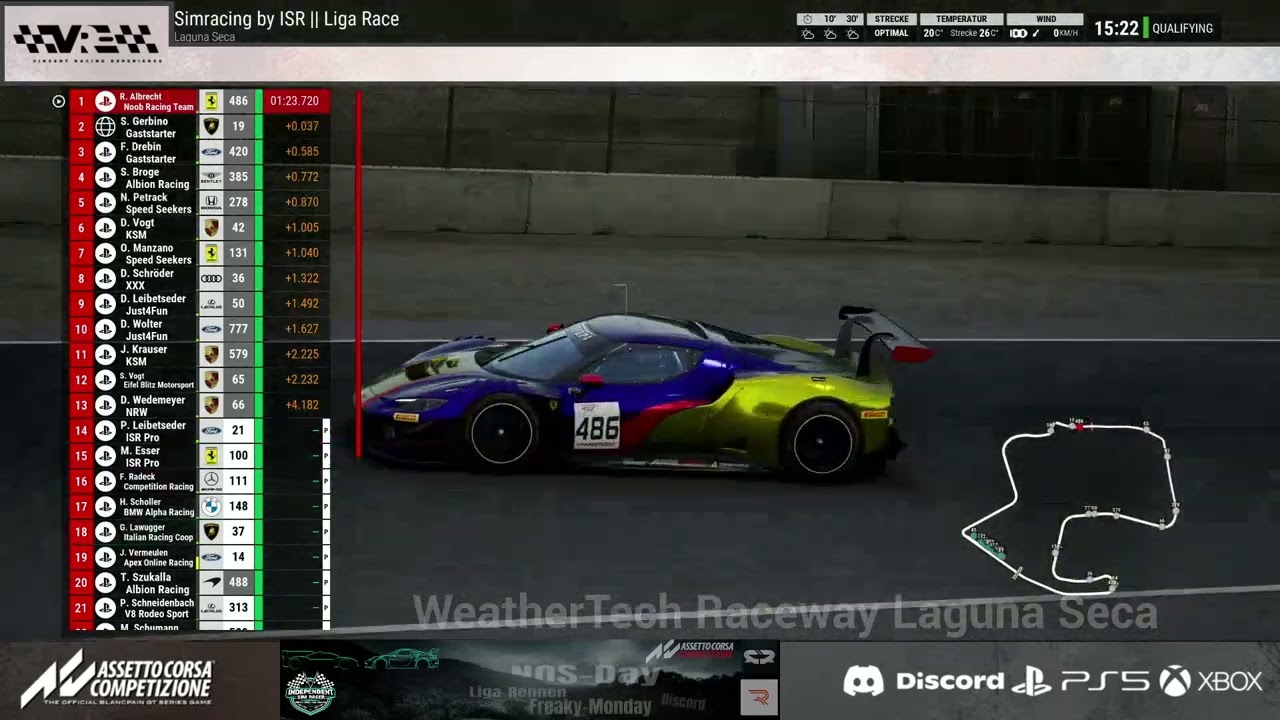 Independent Simracer Liga // Runde 6 // WeatherTech Raceway Laguna Seca