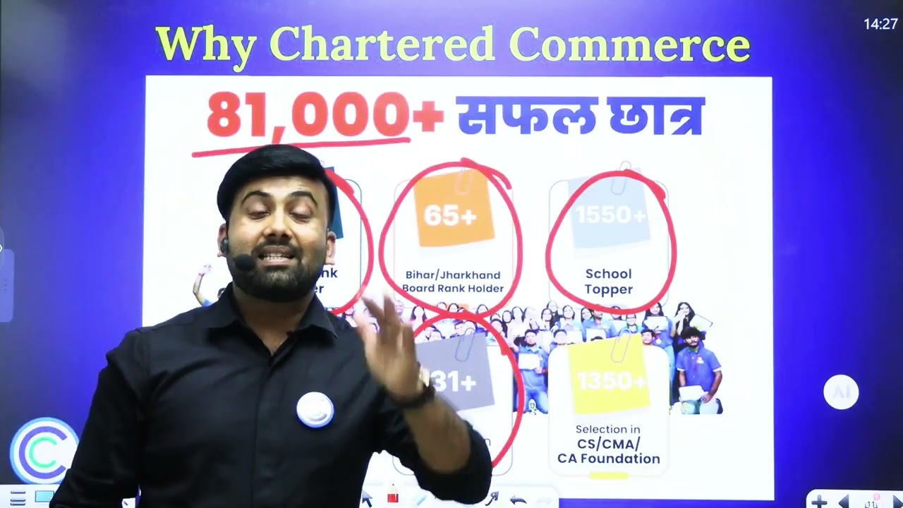 Best Commerce Coaching in Patna- Why Commerce is a Favorite Stream? | Chartered Commerce