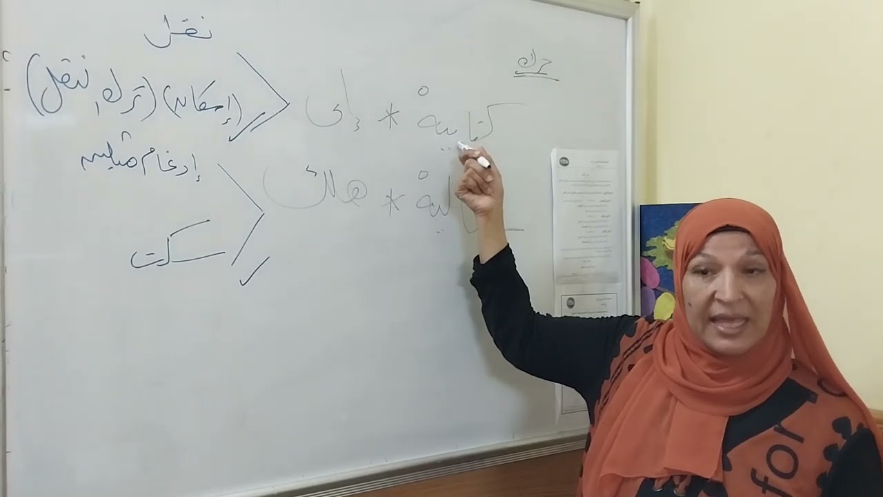 تحرير رواية ورش ل (كتابيه*إني) مع (ماليه*هلك) ؟؟؟؟