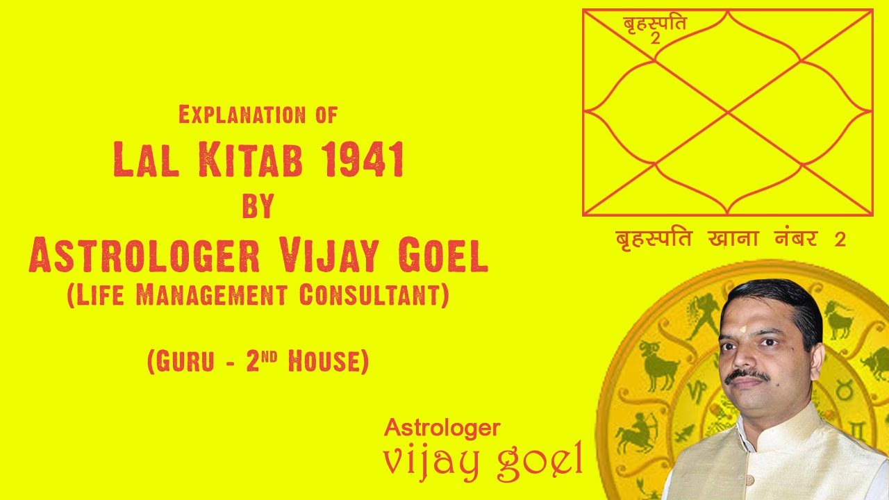बृहस्पति खाना नं 2  (Jupiter in Second House) - Lal Kitab (लाल किताब) 1941 - EP02 - Astro Vijay Goel