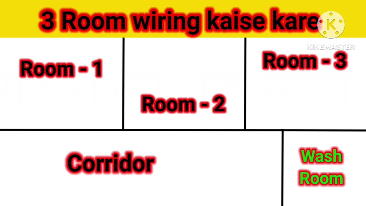 Complete House Wiring with inverterconnection for all Room |House Wiring |Electrical Technician