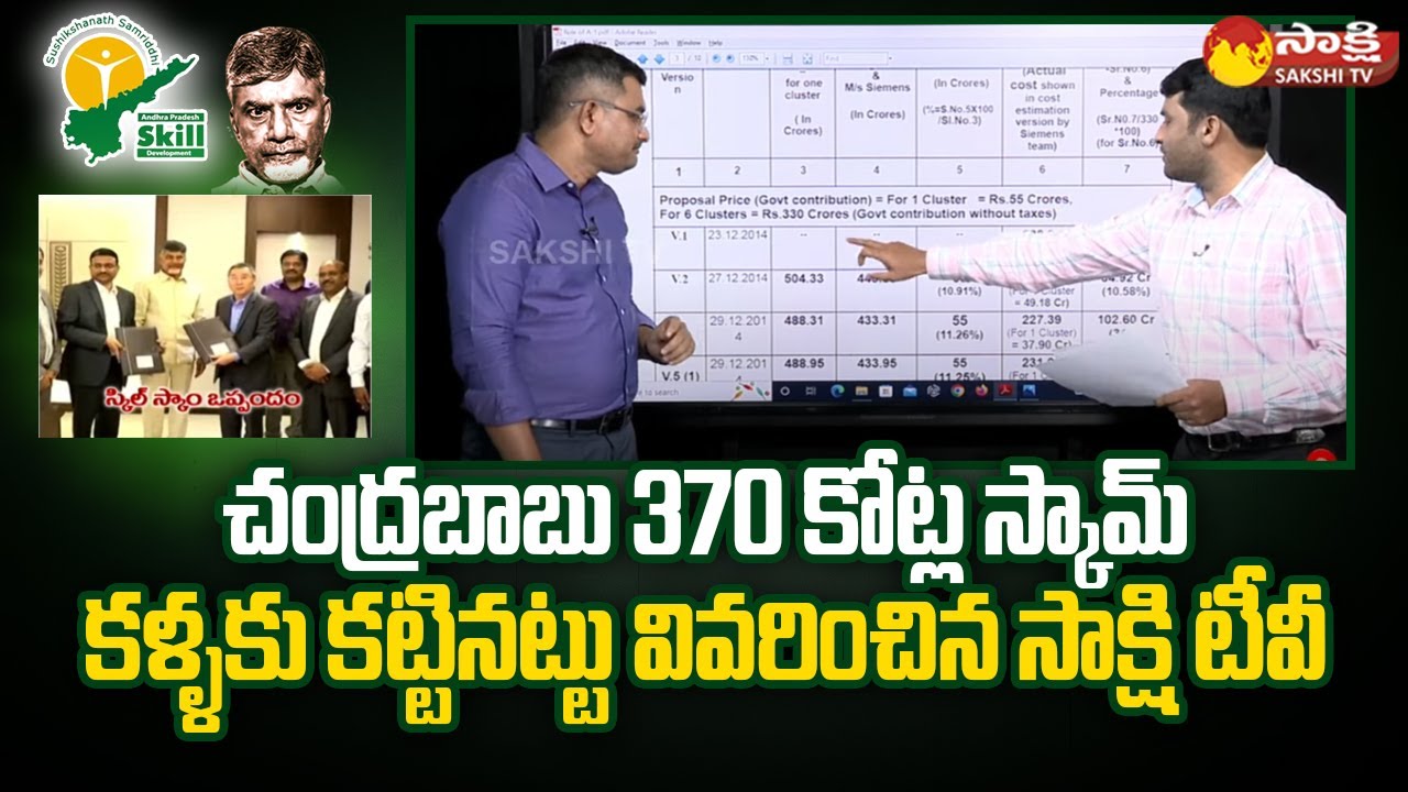 Chandrababu Skill Development Scam Explained | Chandrababu Arrest |@SakshiTV​