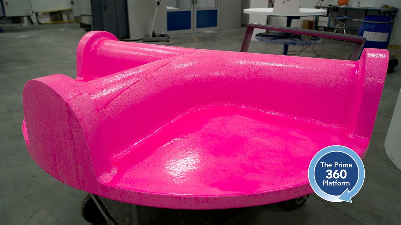 Introducing Prima 360