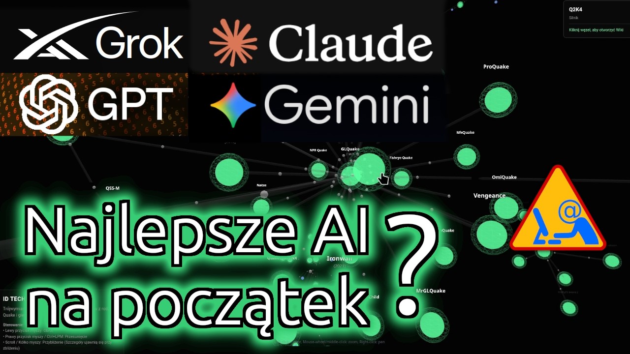Najlepsze AI na początek?