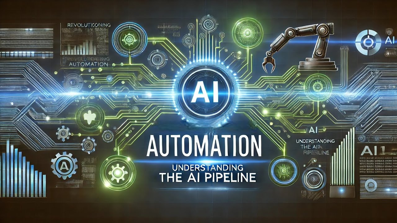 Revolutionizing Automation: Understanding the AI Pipeline