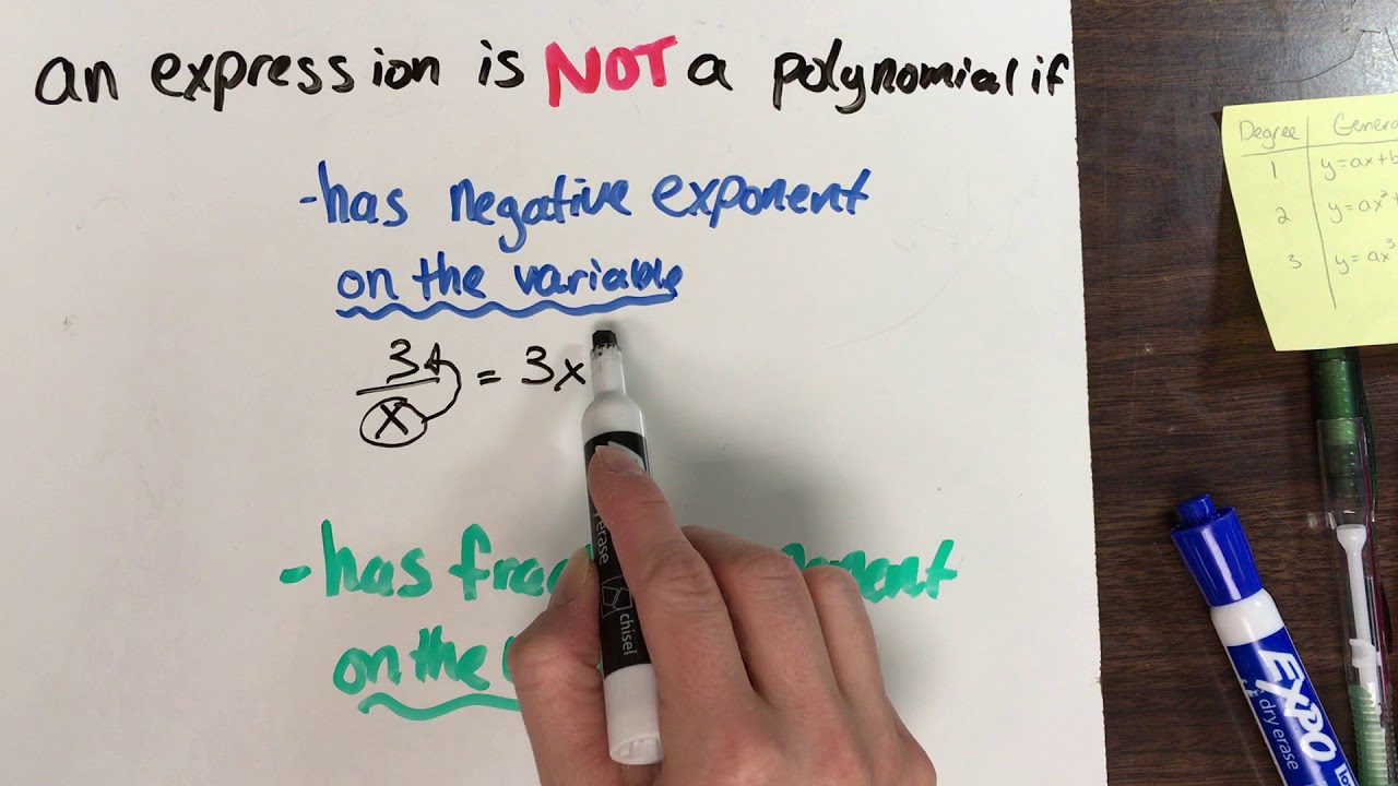 Is it a polynomial?