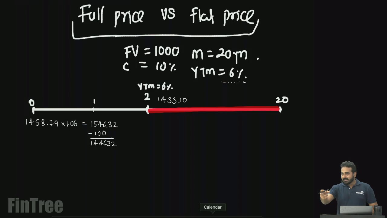 2020 FRM Part I : VRM - Pricing Conventions, Discounting, and Arbitrage- Flat/Full Price