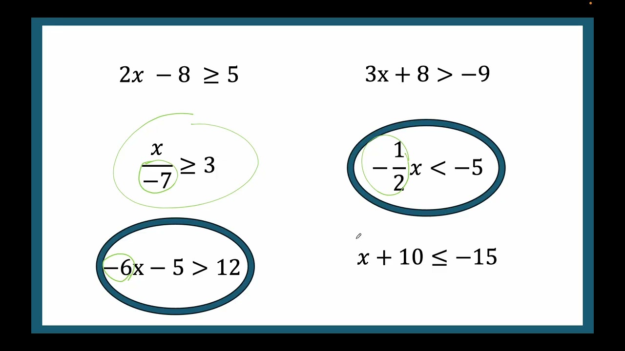 8.7 - 8.8 Solving Inequalities (Part 1)
