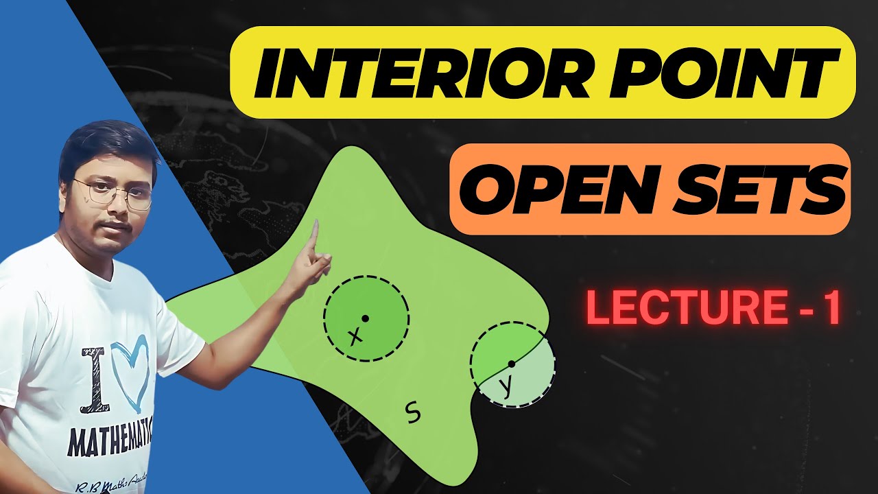 Exploring Interior Point and Open Sets | Lecture-1 | Real Analysis