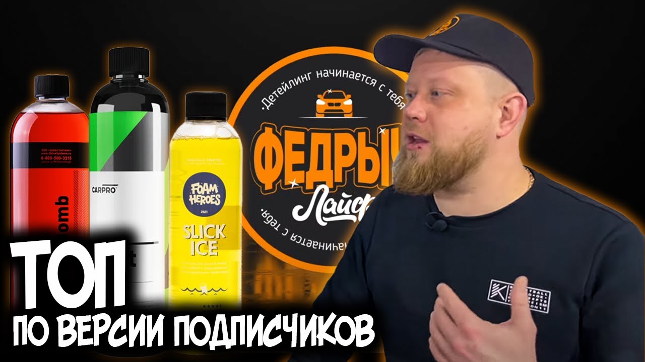 РЕЙТИНГ АВТОКОСМЕТИКИ 2023